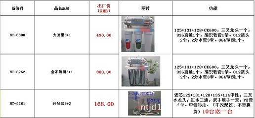 【净水器 品牌净水器 特价净水器 广东净水器】价格,厂家,图片,净水器/纯水机/净水系统,鹤山市沙坪暖通家电销售部-