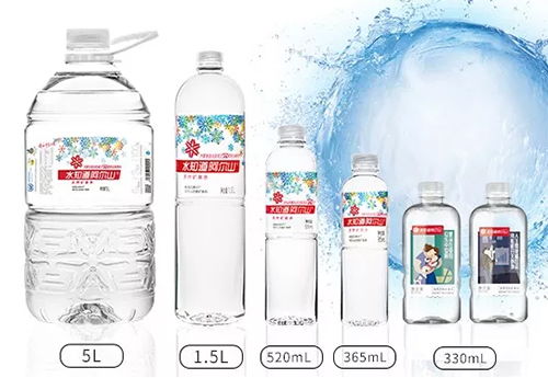 投资7.44亿元,伊利安图天然矿泉水项目开工